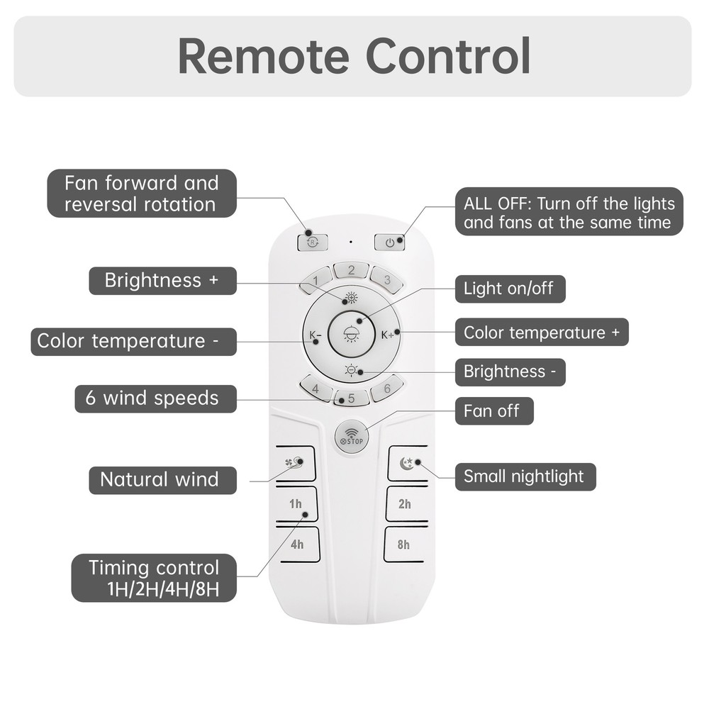 Flush Mount Ceiling Fan Remote Control RC for KBS 18K005 Sofucor 18K005
