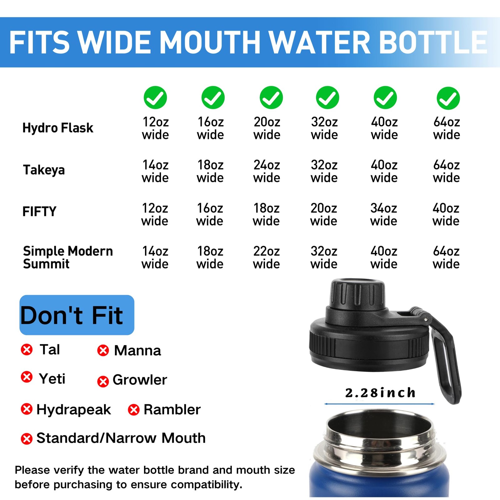 Spout Lid Replacement for Hydro Flask Wide Mouth 12, 16, 18, 32, 40, 64 black gallery