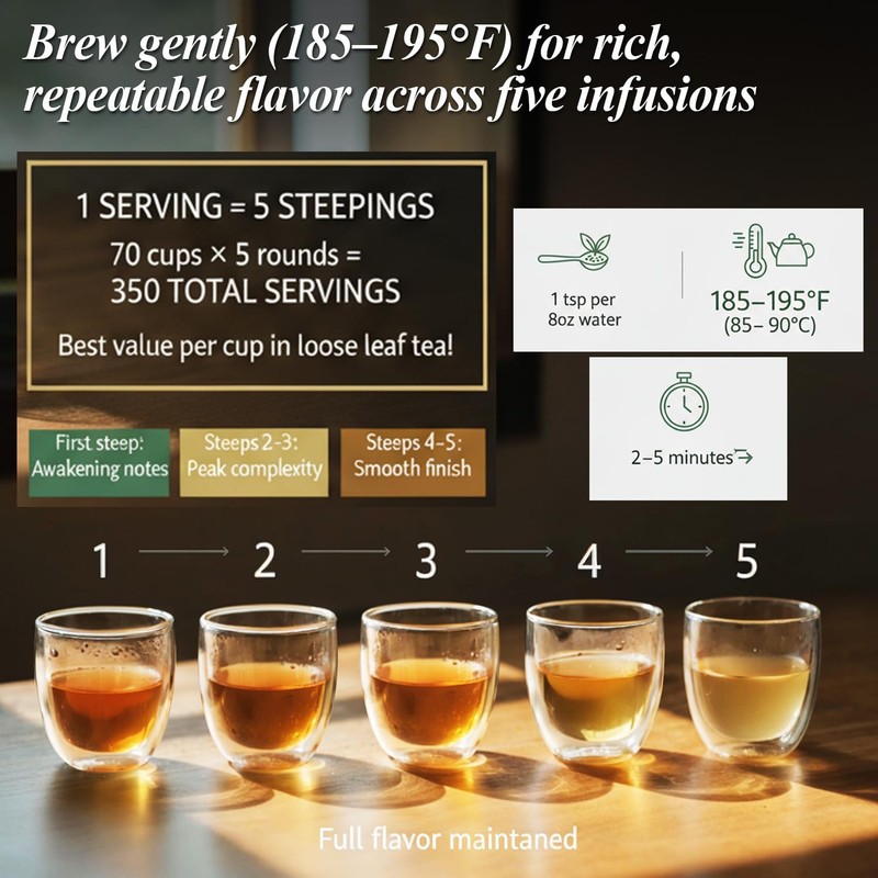 Oolong Tea Loose Leaf, Yummy, Soothing, and Relaxing Oolong Tea, High Mountai... gallery