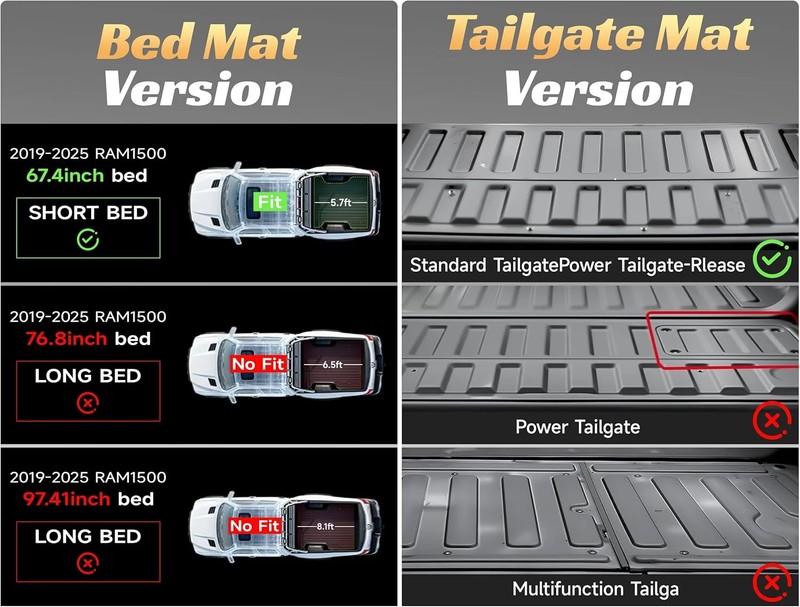 Truck Bed Liner & Tailgate Liner for Ram 1500/1500 RHO 2019-2026 Short Bed (5.7f gallery