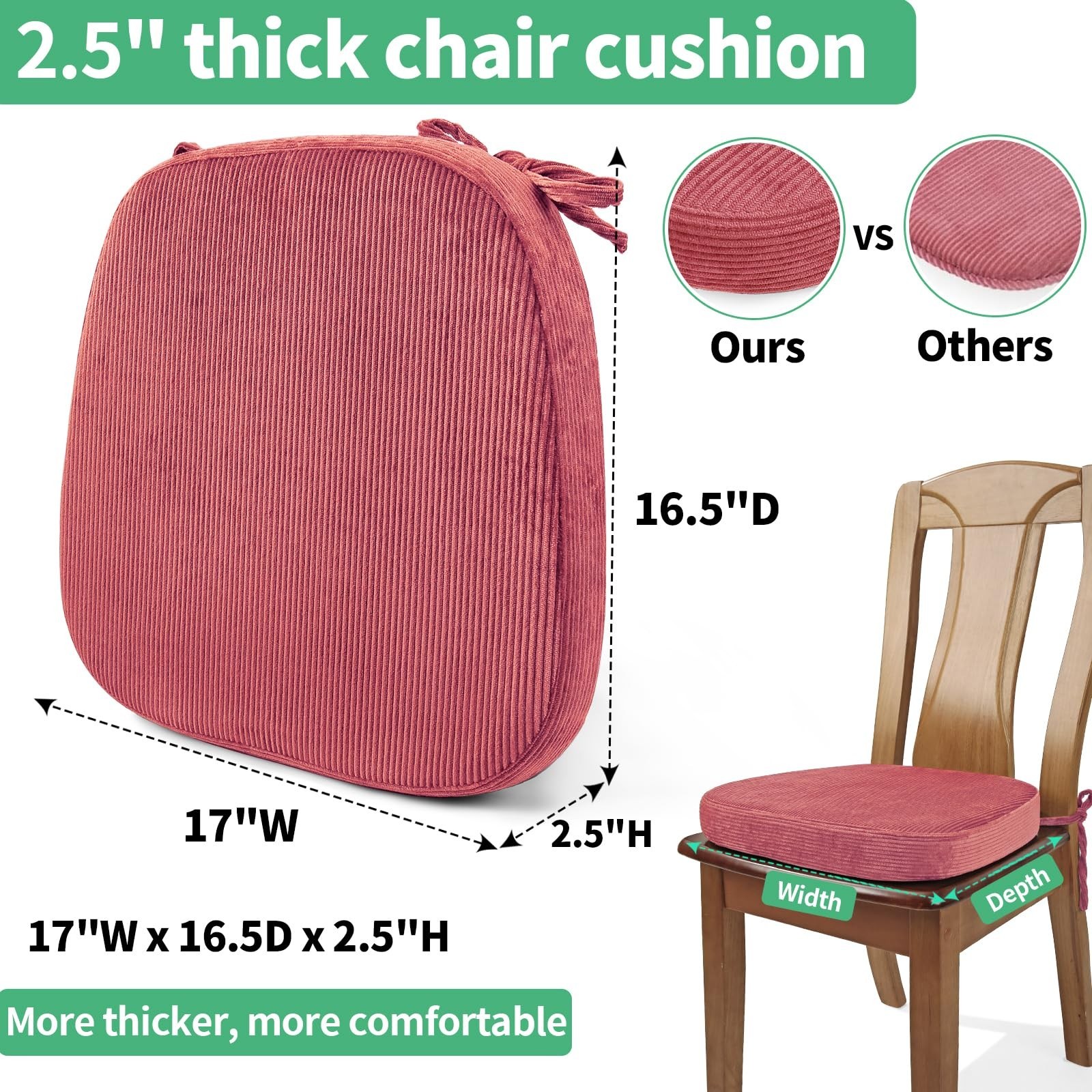 2.5" Thick Chair Cushions for Dining Chair, Corduroy High Density Foam Kitche... gallery