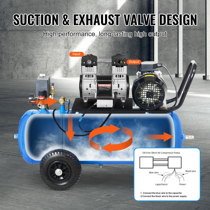 VEVOR Air Compressor Motor 2HP 5.2CFM @ 90PSI Oil Free with Max. 145PSI Pressure gallery