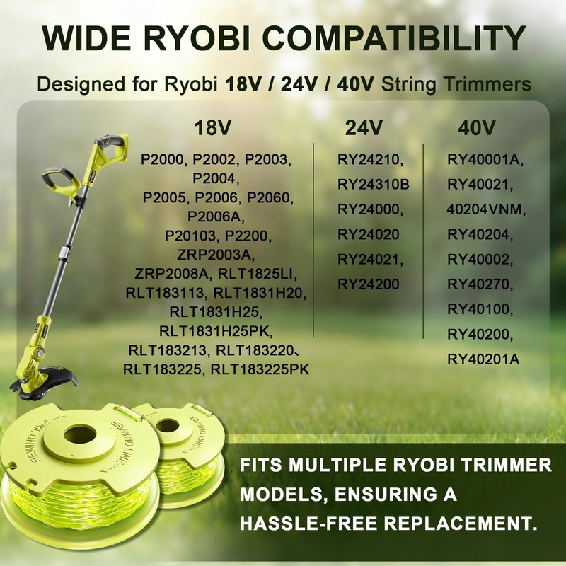 Weed Wacker String Compatible for Ryobi One Plus+ 6 Spools+1 Cap, Green gallery