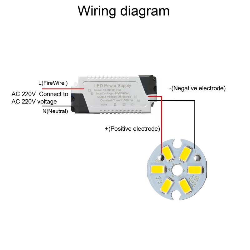 Surface Mounted LED Chip Module Aluminum Board Pure White gallery