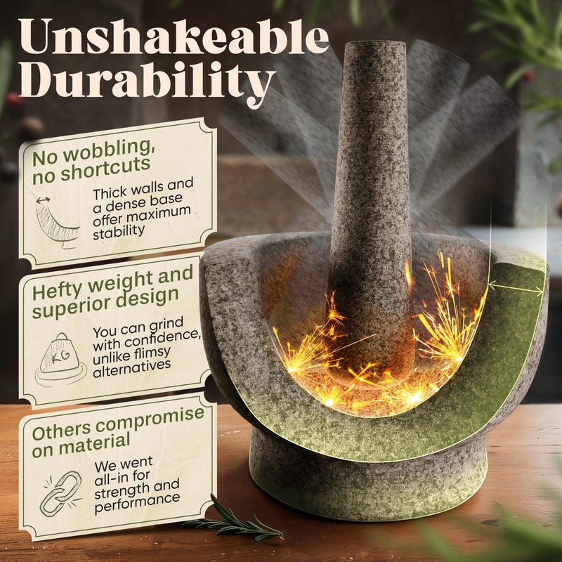 ChefSofi Mortar and Pestle Set - Black Polished Granite - gallery