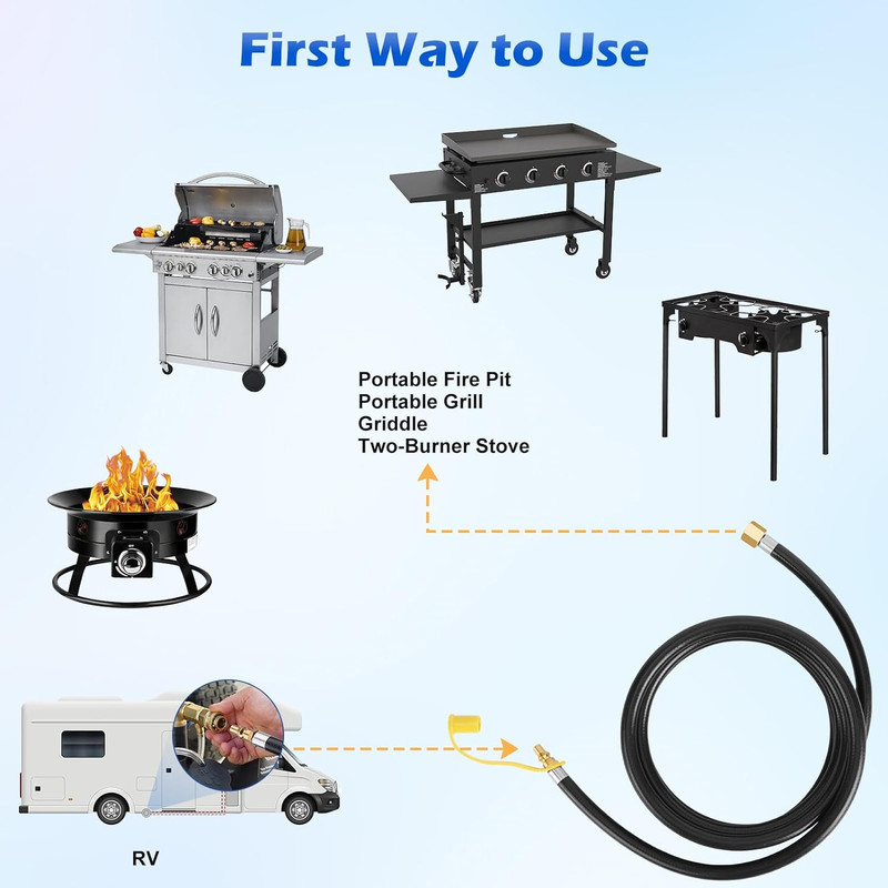 Propane Elbow Adapter with 12FT Extension Hose for 17" & 22" Griddle/ Appliance gallery
