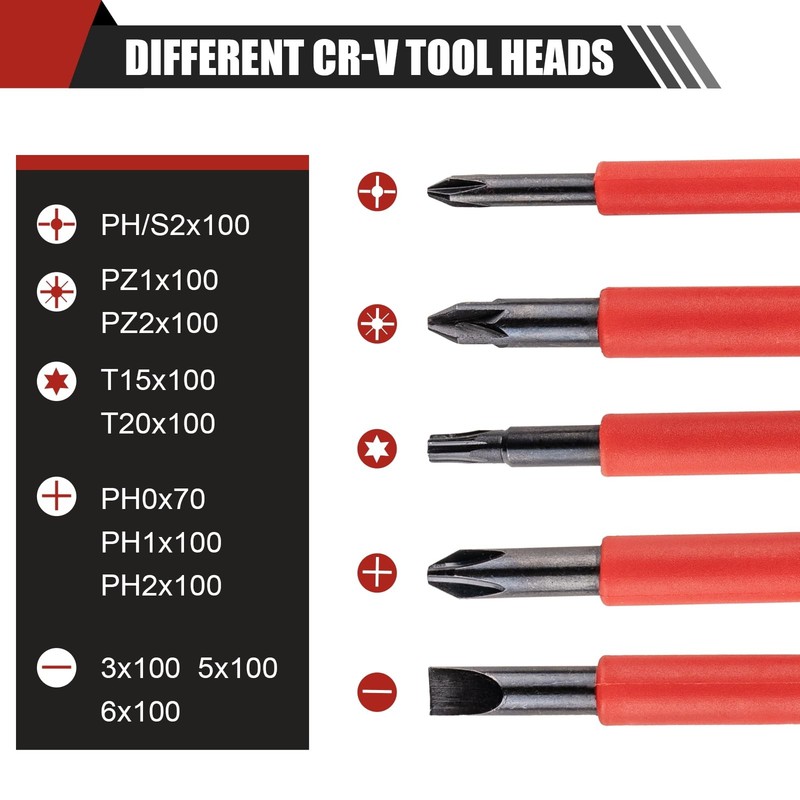 13PCS 1000V Insulated Screwdriver Set, S2 Steel, Magnetic Tips, PP + TPR Grip... gallery