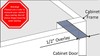 Soft-Close 6 Way Compact Concealed 1/2" Overlay 105° Hinge Cabinet Hardware KPT gallery