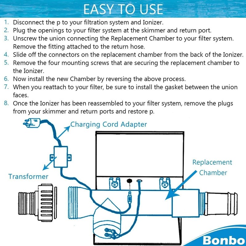 4CH4002R Power Ionizer Pool Replacement Chamber & 460304 Ionizer Transformer kit gallery