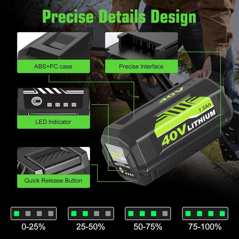7500mAh Extend Capacity Replacement for Ryobi 40V Battery Compatible with Ryobi gallery