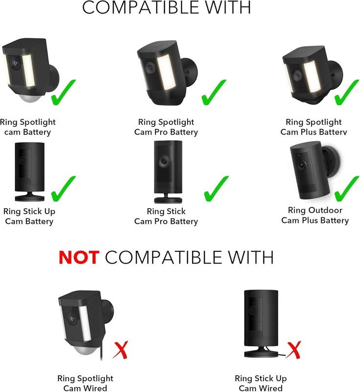 360-Degree Mounting Solar Panel for Ring Security Cameras – Easy Install, 1-Pack gallery