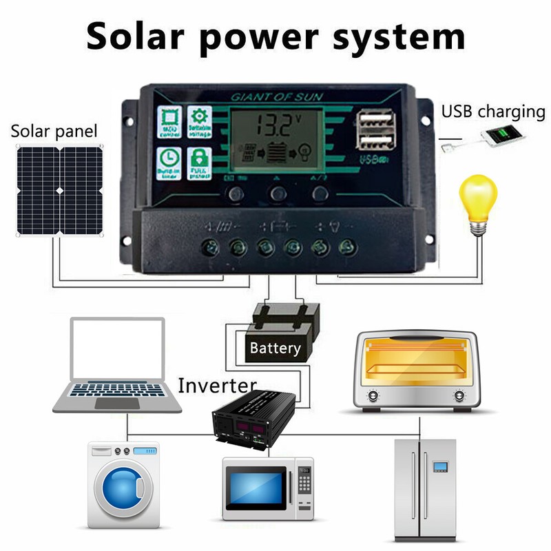 6000W Complete Solar Panel Kit Power Generator Home RV Camping Emergency Power gallery