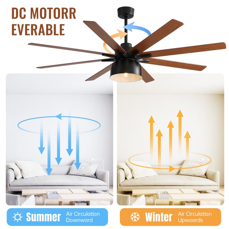 Sofucor Large 66in Ceiling Fan with High CFN 8 Blades/6-Speed/Remote for Bedroom gallery