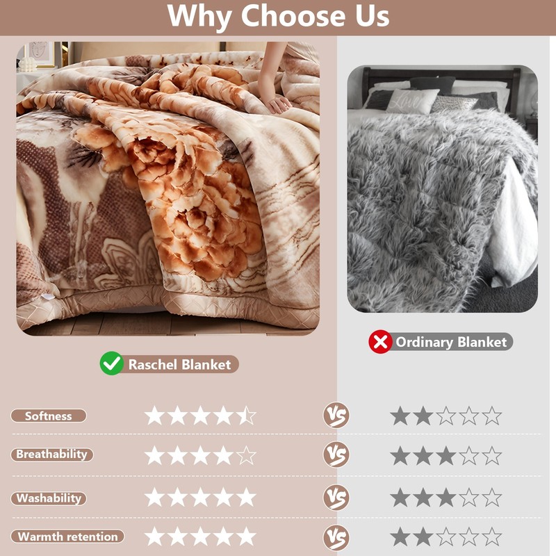 2-Layer Thickened Raschel Blanket Fluffy Warm Winter Autumn Bed Blanket Floral gallery