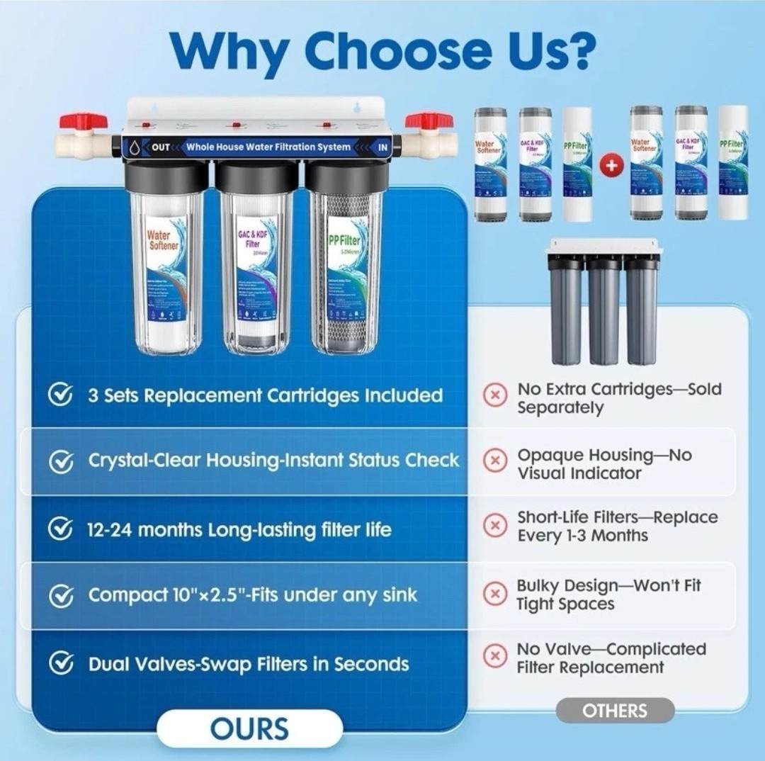 3-Stage Whole House Water Filtration System Kit 10"x2.5" GAC KDF PP Filters gallery