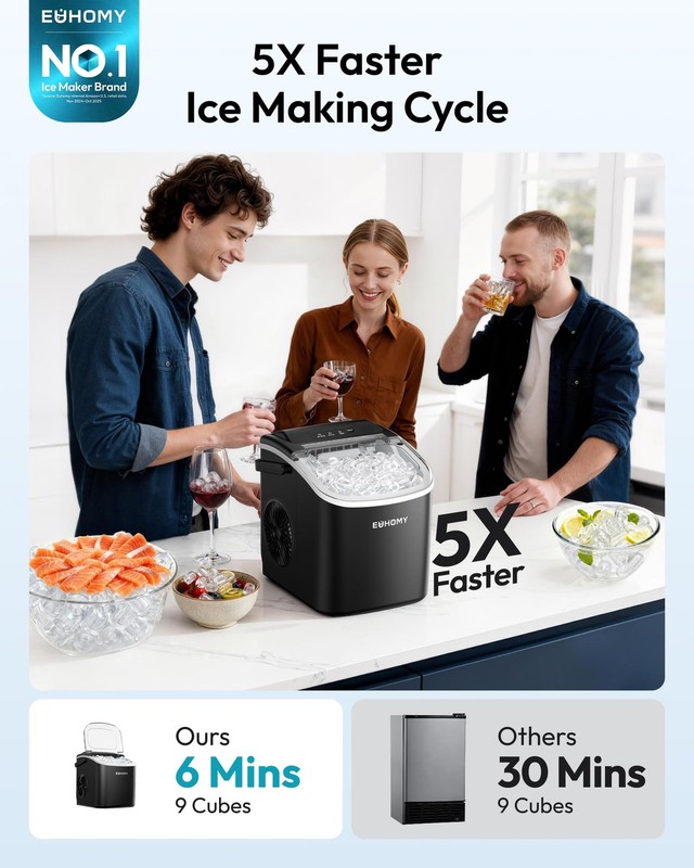 EUHOMY Countertop Ice Maker Machine with Handle, 26lbs in 24Hrs, 26lbs, Black gallery