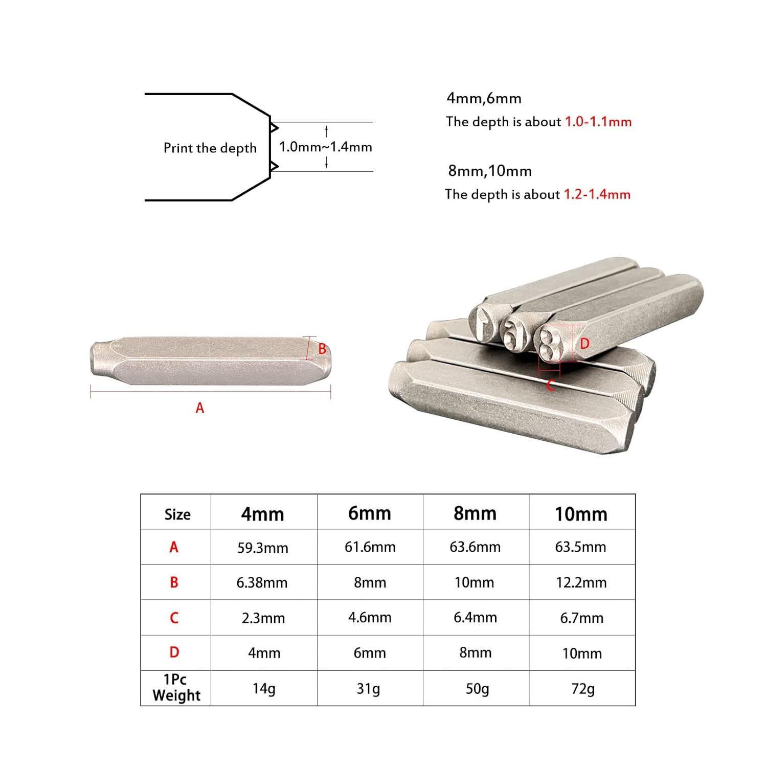 Number Metal Stamp Set, 4~10 Mm, Digital 0 to 9, Numbers Punch Set Wood Leather gallery