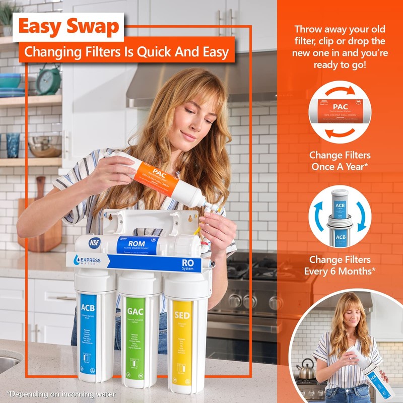 Express Water – 6 Months Reverse Osmosis System Replacement 6 Months, White gallery