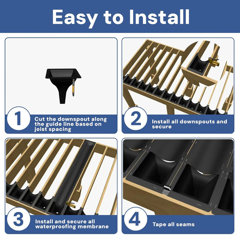 2 Rolls 50FT Black Waterproofing Membrane Black for under Deck Drainage System, gallery