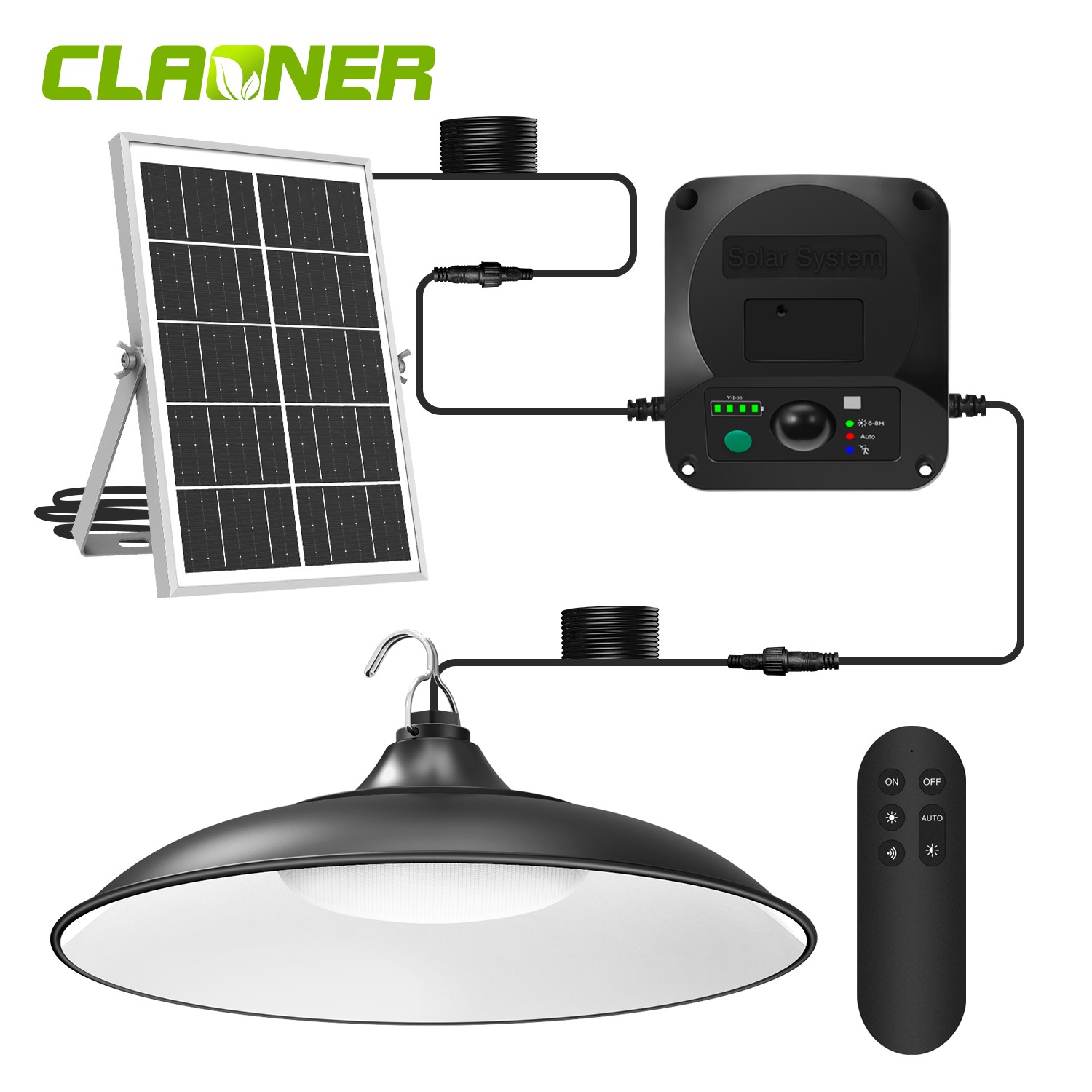 Solar Shed Lights Indoor Outdoor Motion Sensor Pendant Light Daytime Available gallery