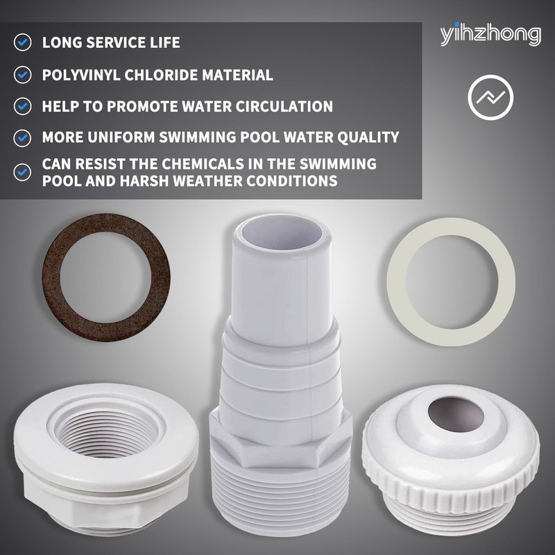 Complete Pool Return Jet Kit - Stainless Steel Fittings for Above Ground Pools gallery