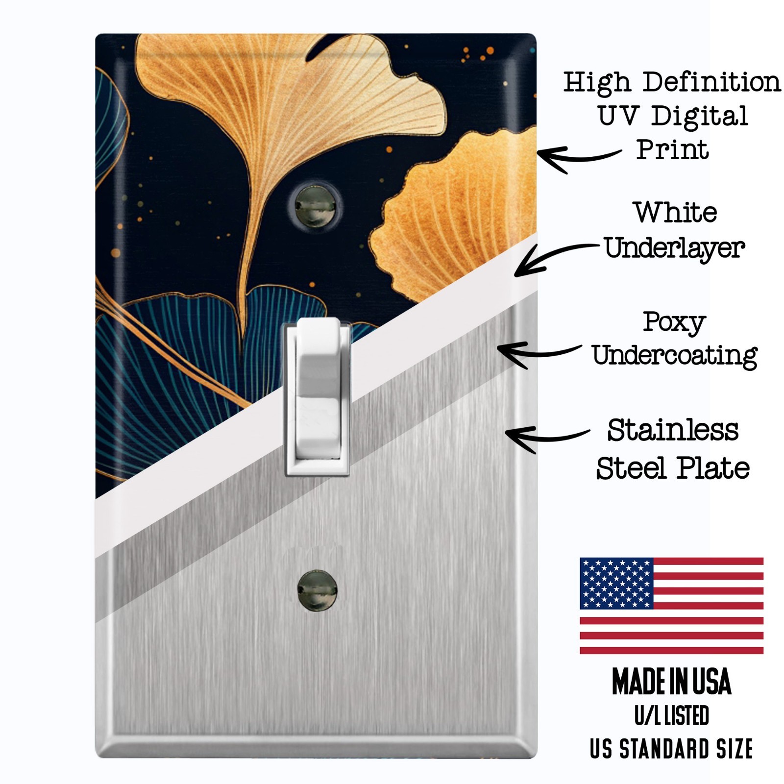 Metal Light Switch Outlet Cover Wall Plate Elegant Blue Yellow Floral FWR359 gallery