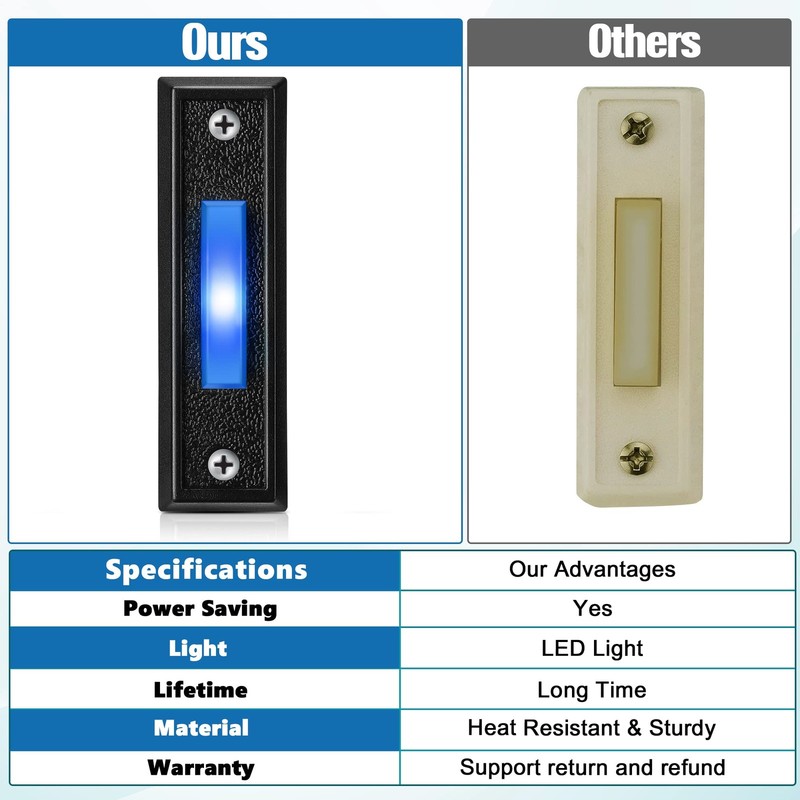 Lighted Doorbell Button Blue LED Wall Mount 2 Pack gallery