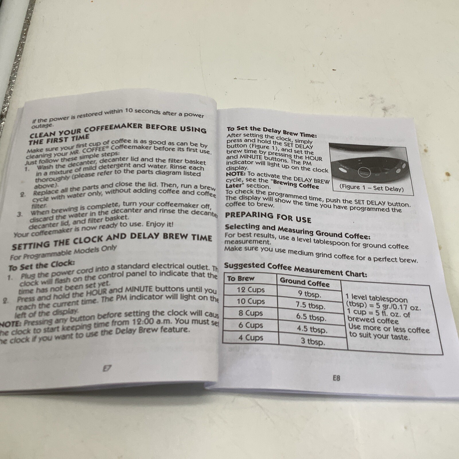 Mr. Coffee User Manual 12 Cup 2015 Coffeemaker PN 180032 gallery