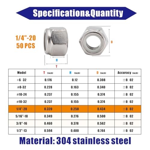 1/4"-20 Nylon Insert Hex Lock Nuts 50 Pack 304 Stainless Steel 1/4"-20 (50 pcs) gallery