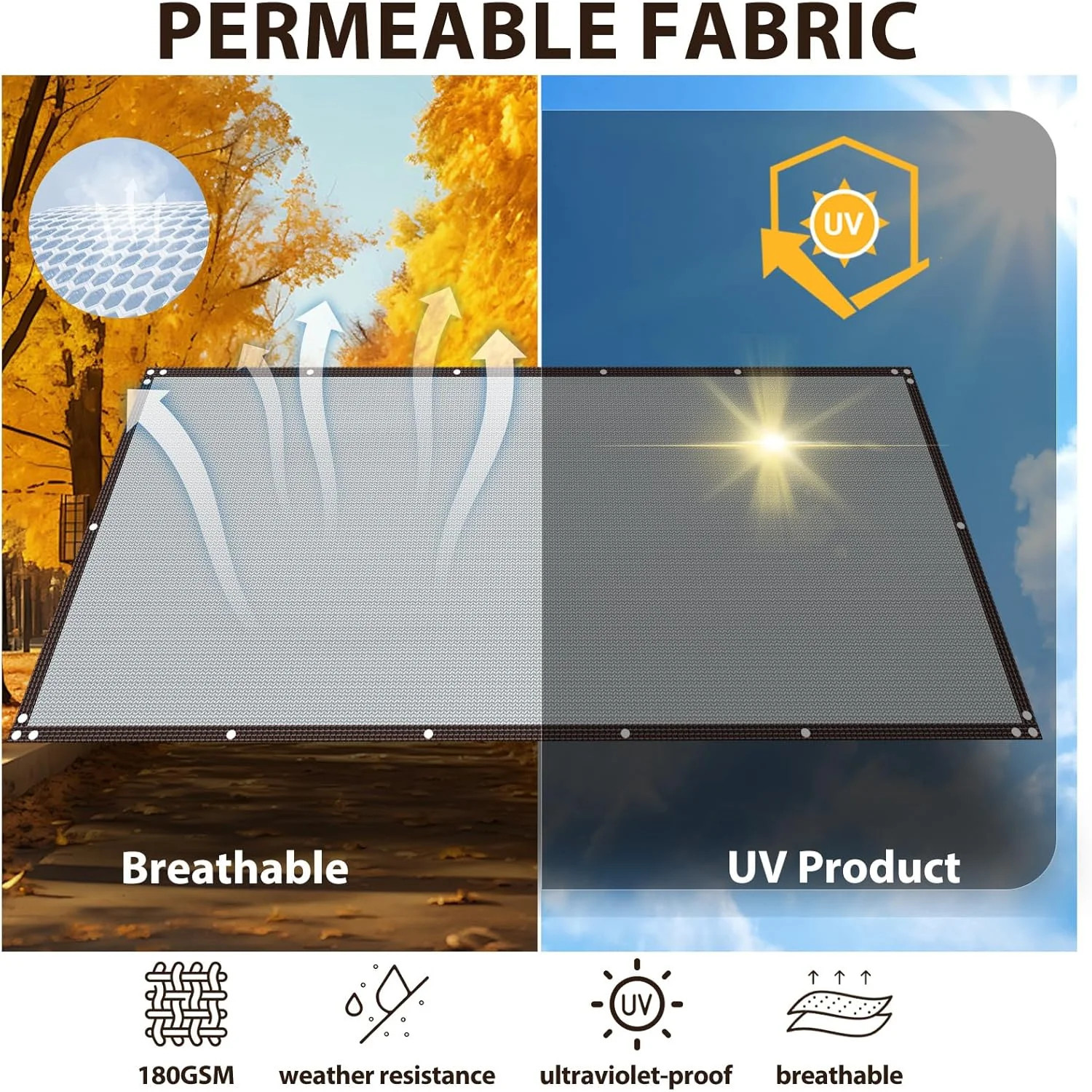 3×10FT Balcony Privacy Screen, Heavy Duty 180GSM Fabric Privacy Fencing, 90% Blo gallery