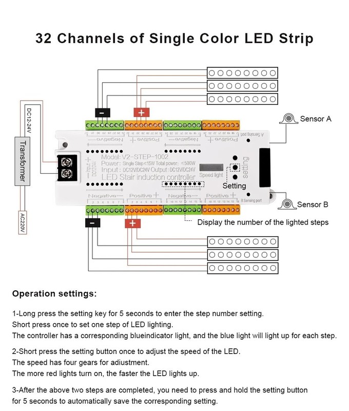 V2 Stair LED Motion Sensor Controller 32 Channel Stairway PIR Night Light Dimmer gallery