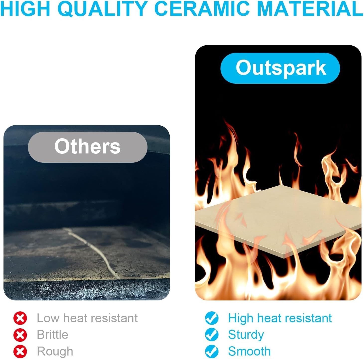 13.2 Inch Square Cordierite Pizza Stone Baking Plate for Pizza Oven BBQ Grill gallery