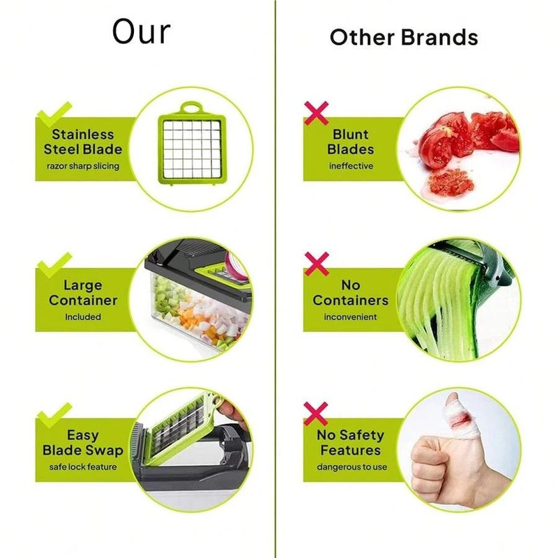 15 in 1 Vegetable Chopper Slicer Kitchen Multifunction Cutter Food Processor gallery