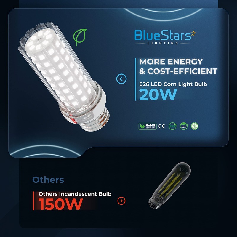 LED Corn Light Bulbs 150W Eq 20W E26 6500K Daylight Super Bright Home Garage gallery
