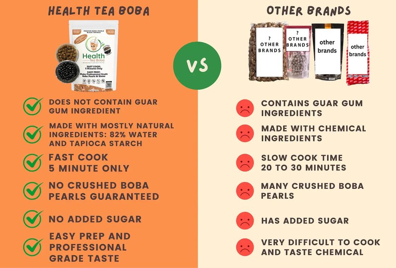 2.2LB Low Calorie 5-Min Cook Natural Sugar-Free Vegan Boba Pearls gallery