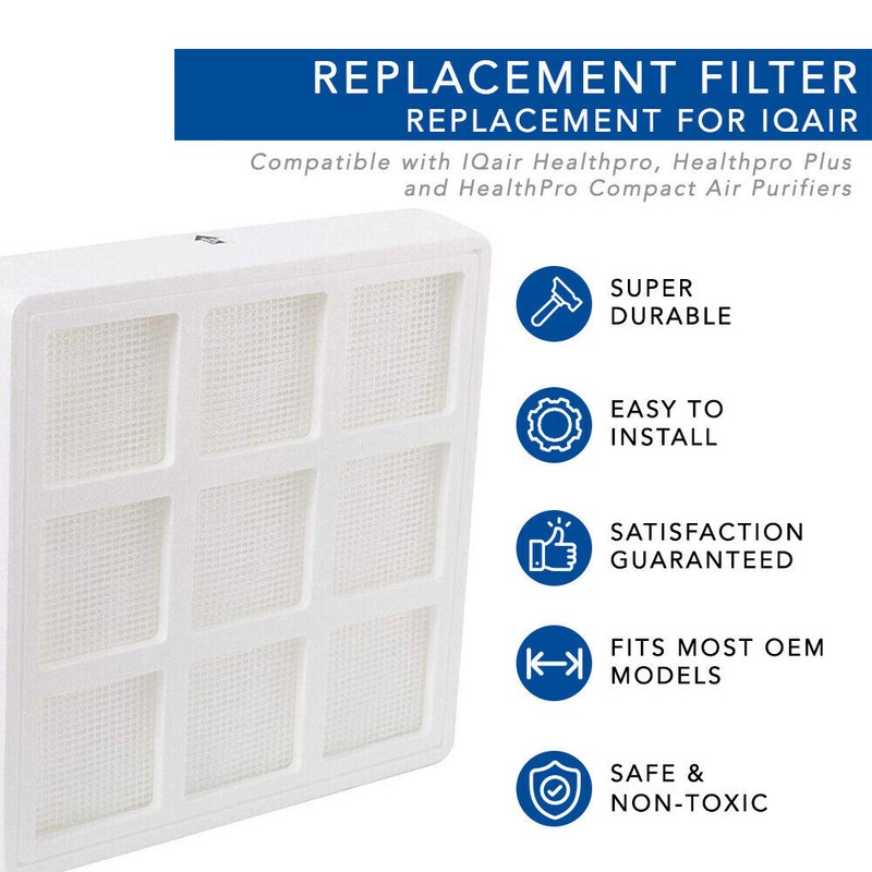 MaximalPower Filter Replacement for IQAir HealthPro Plus Compact Model F1 gallery