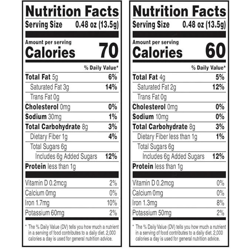 AWAKE Caffeinated Dark Chocolate Bites - 32 Count Variety Pack. 50 Mg Caff gallery