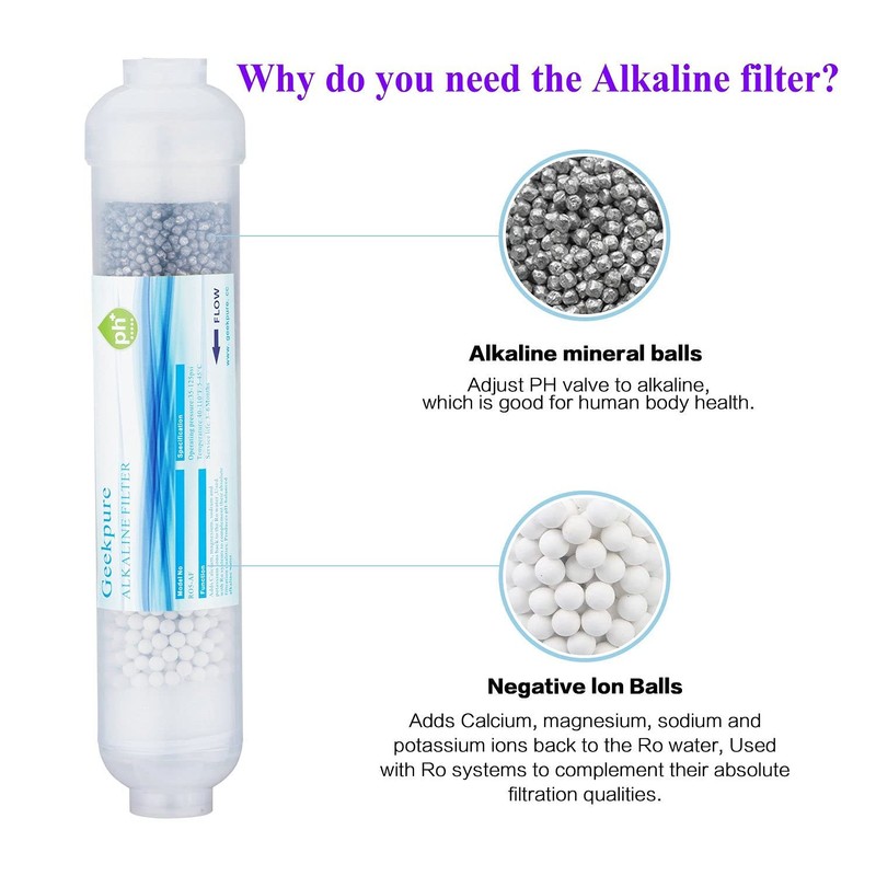 Geekpure 6-Stage Reverse Osmosis RO Drinking Water Filter 10 inch, White gallery