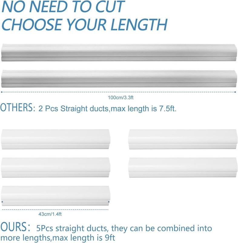 3" W 10Ft L Mini Split Line Set Cover Kit Air Conditioners Decorative PVC Sli... gallery