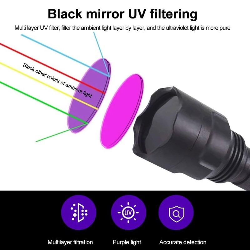 Strong 365Nm LED Flashlight Blacklight UV Light Ultraviolet Inspect Lamp+Battery gallery