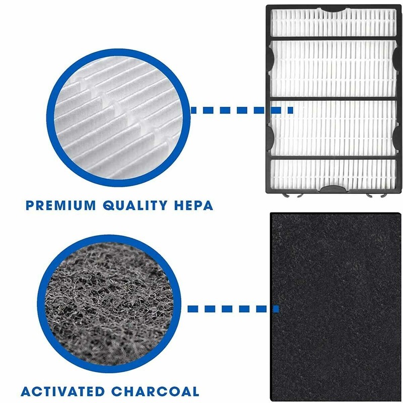 HEPA Filter For Holmes HAPF600 HAPF600D HAPF600D-U2 Filter B HAPF60CS 106773 gallery