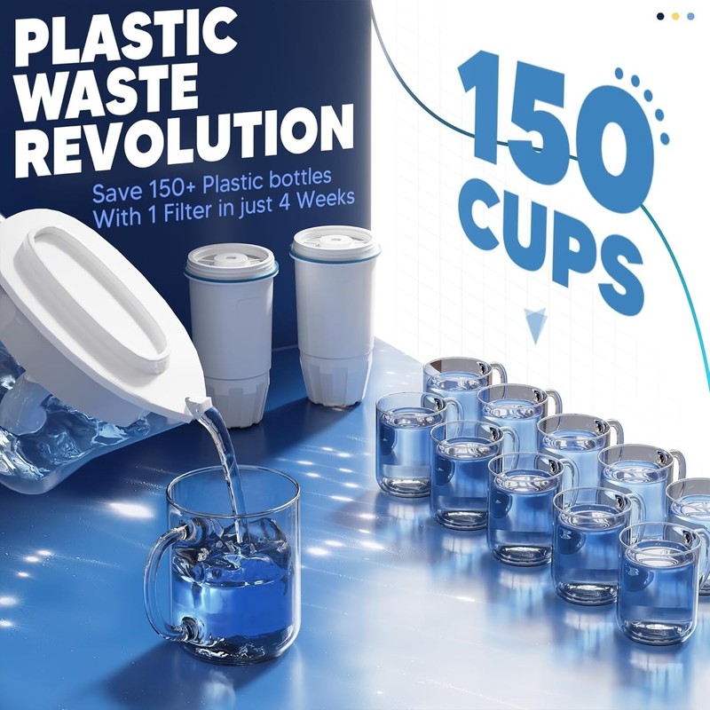 Water Filter Replacement Fit for Zero Pitcher and Dispenser ZR-001 ZR-017 6 Pack gallery