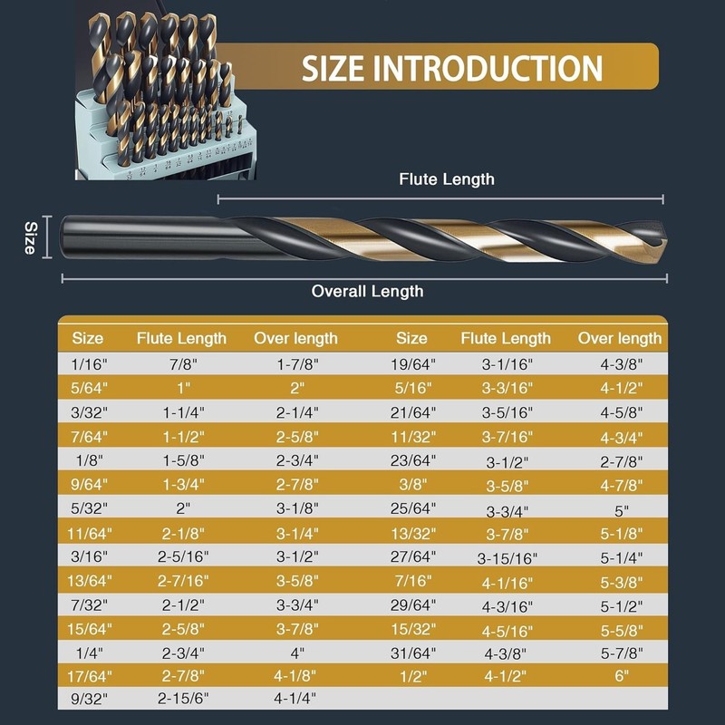 29Pcs Cobalt Drill Bit Set, 135 Degree Tip High Speed Steel with Black and Gold gallery