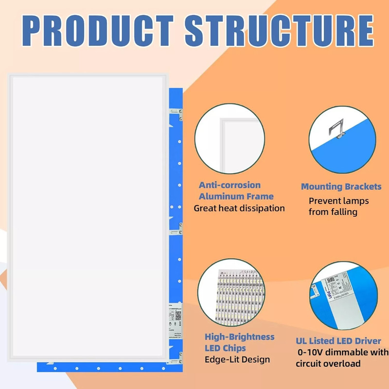 2x4 LED Flat Panel Light, 75Watt 8400LM LED Drop Ceiling Light fixture, Dimmable gallery