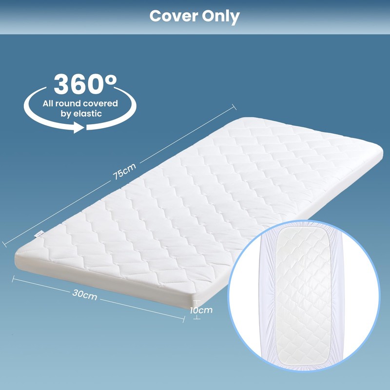 Cot Mattress Protector, Waterproof Mattress Protector for Narrow Twin Bed - F... gallery