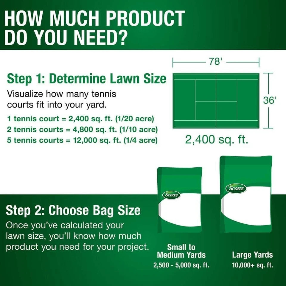 Turf Builder 15 Lb. 5,000 Sq. Ft. Starter Lawn Food Fertilizer for New Grass gallery