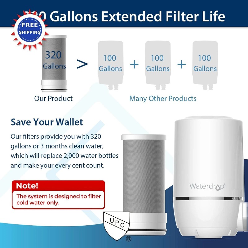 Waterdrop Replacement Filter Pack 3 Reduces Chlorine Taste Odor 9 Months gallery