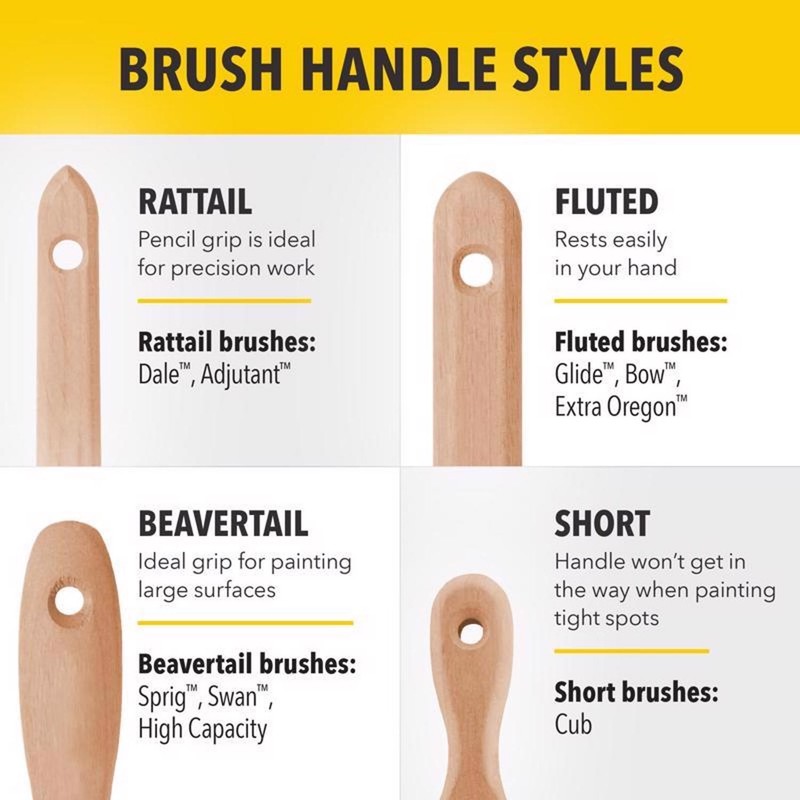 Purdy 144100725 Pro-Extra Nylon Polyester Flat Trim Paint Brush 2-1/2 W in. gallery