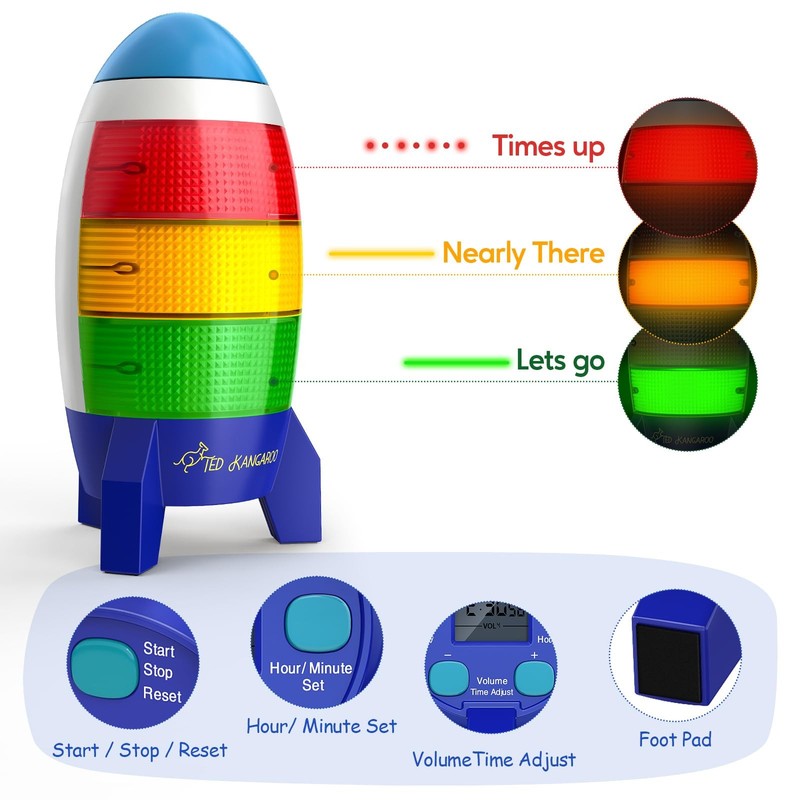 Ted Kangaroo Blast Off Visual Timer for Kids with Audio Rocket Countdown! gallery