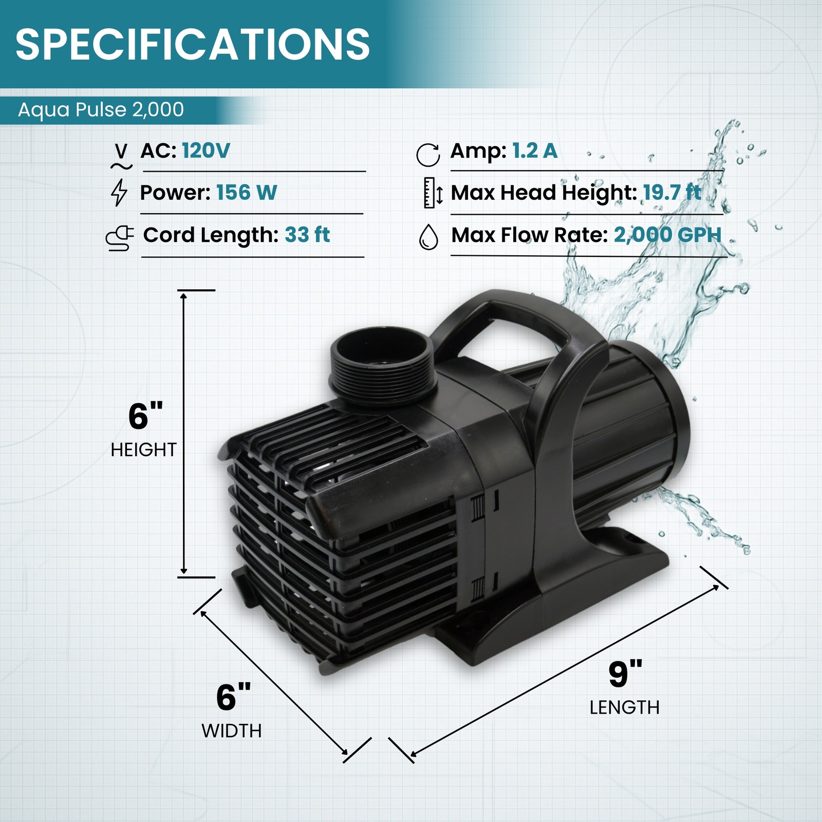 HALF OFF PONDS 2,000 GPH Submersible Pond Pump, Energy Efficient, 33 ft Cord gallery